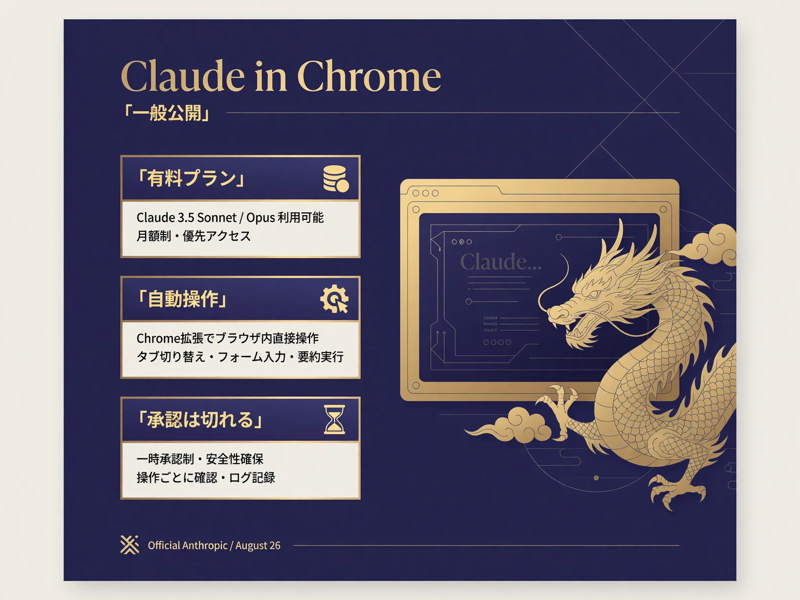 「Claude in Chrome 一般公開」と題した図。有料プランで使え、ブラウザの自動操作と、承認を切る設定が挙がっている