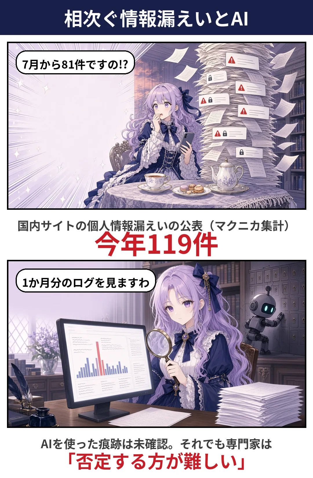 「相次ぐ情報漏えいとAI」と題した2コマの漫画。国内の個人情報漏えいの公表が今年119件（マクニカ集計）で、AIを使った痕跡は未確認と添えている